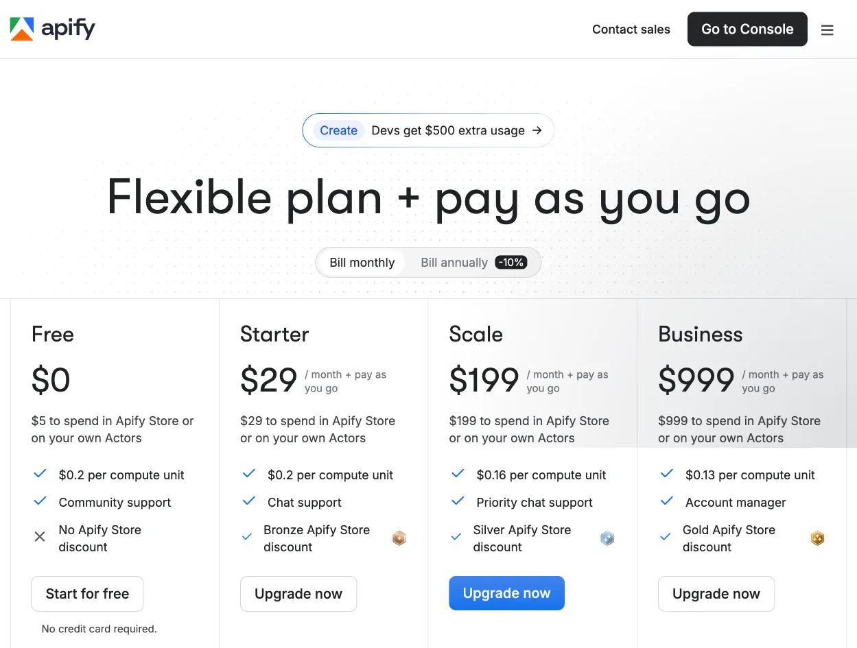 Apify Pricing Plans