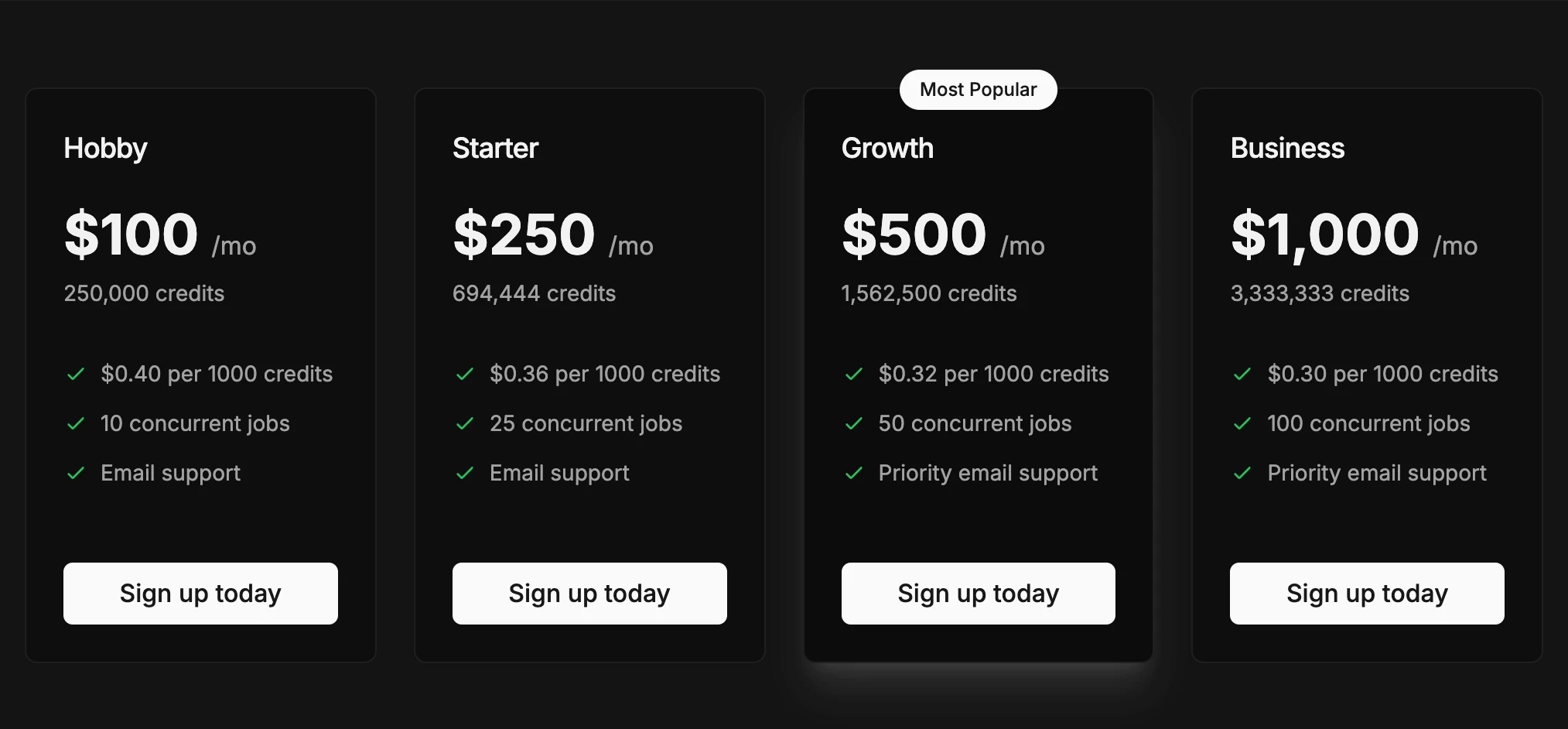 Cloro.dev Pricing Plans