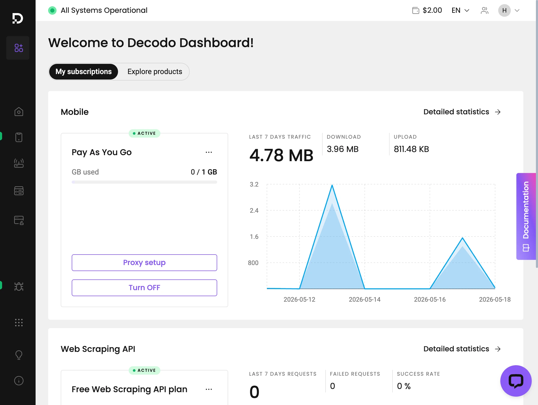 Decodo Dashboard Interface