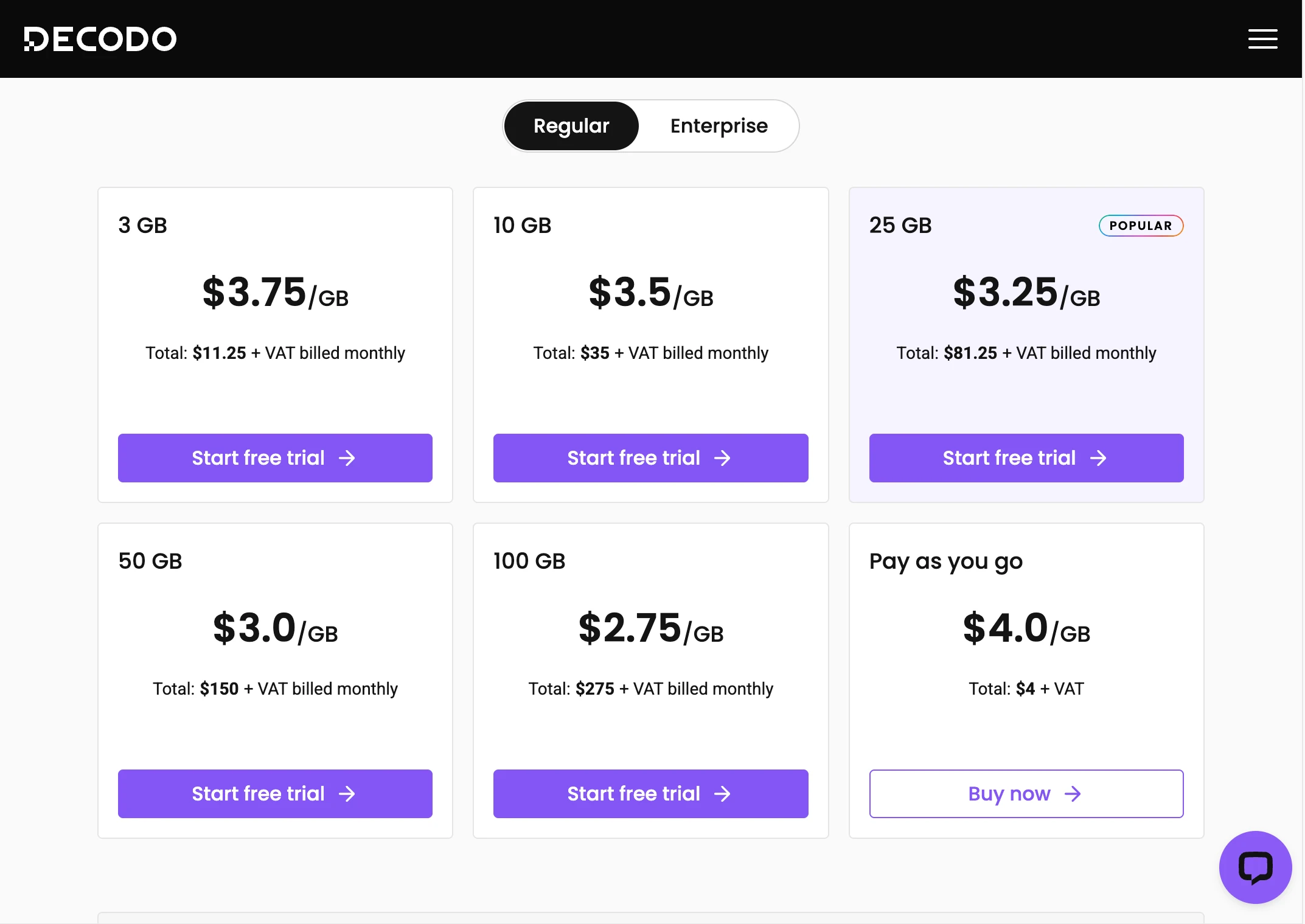 Decodo Residential Proxy Pricing