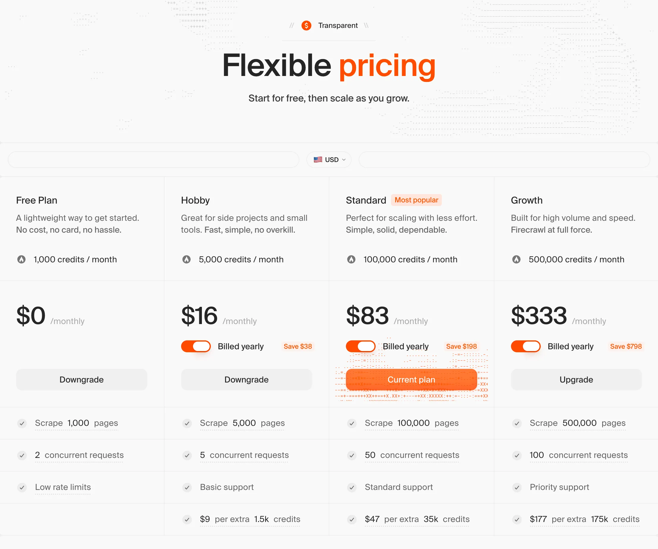 Firecrawl Pricing Plans