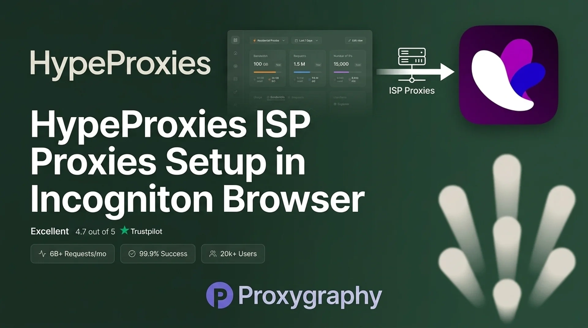 HypeProxies ISP Proxies Setup in Incogniton Browser 2026