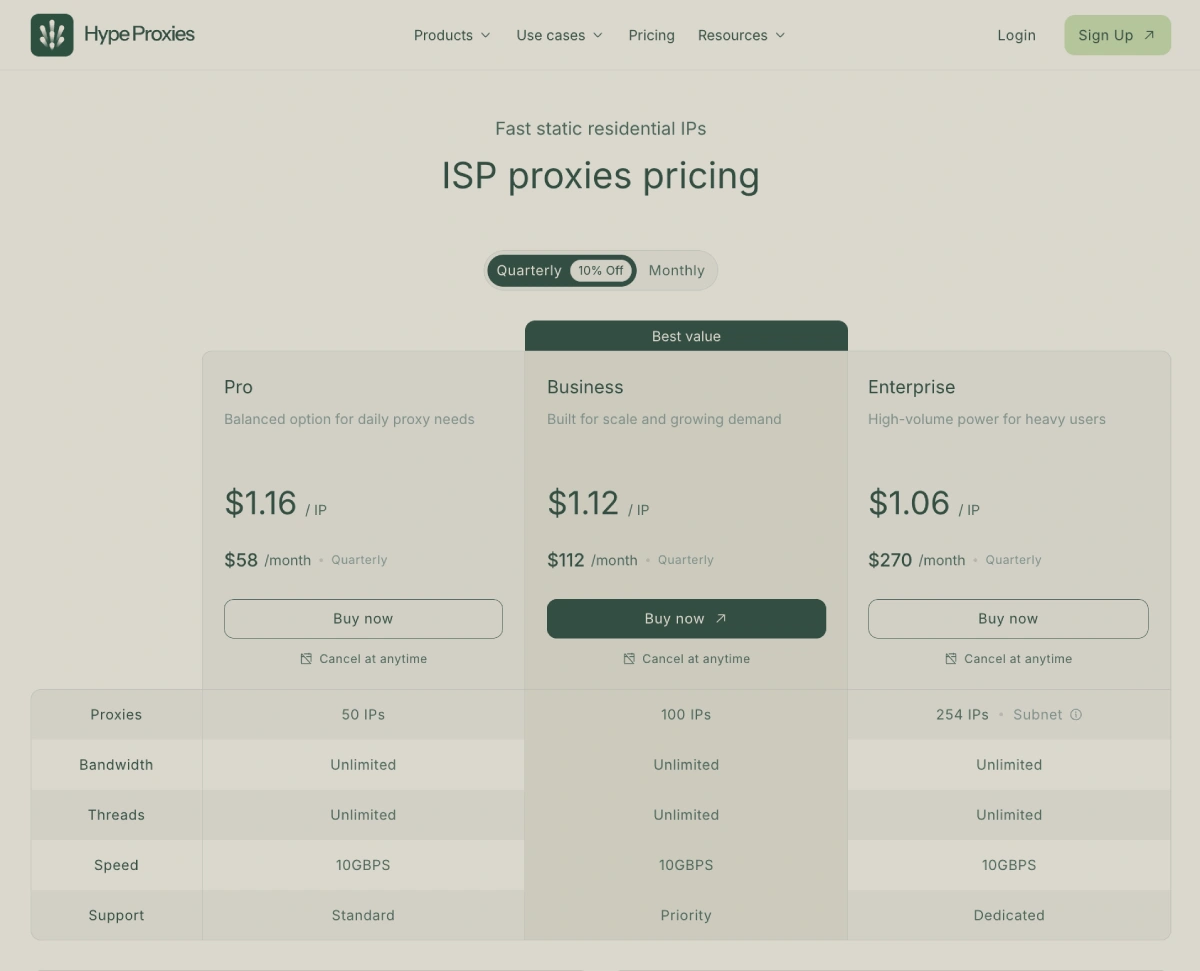 HypeProxies ISP Pricing Page