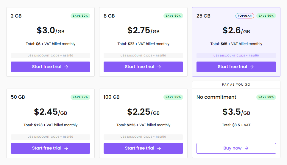 Decodo Pricing Plans 2026: Best & Affordable Proxies