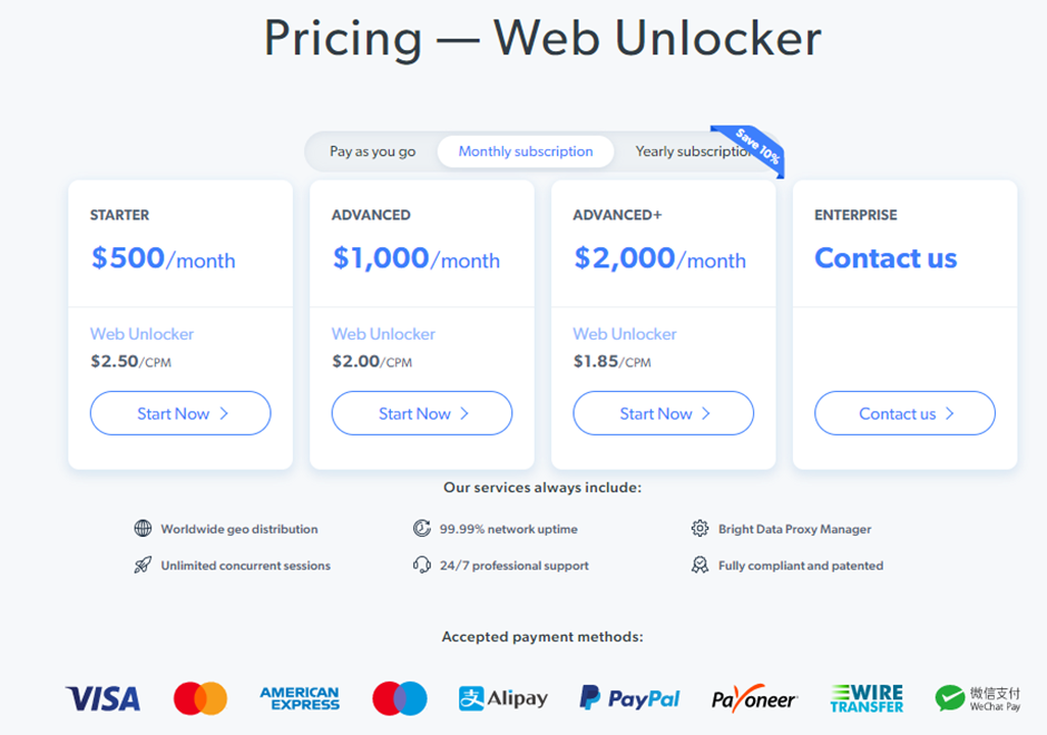 bright data web unlocker pricing