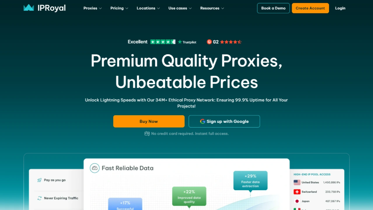 IProyal Homepage Overview